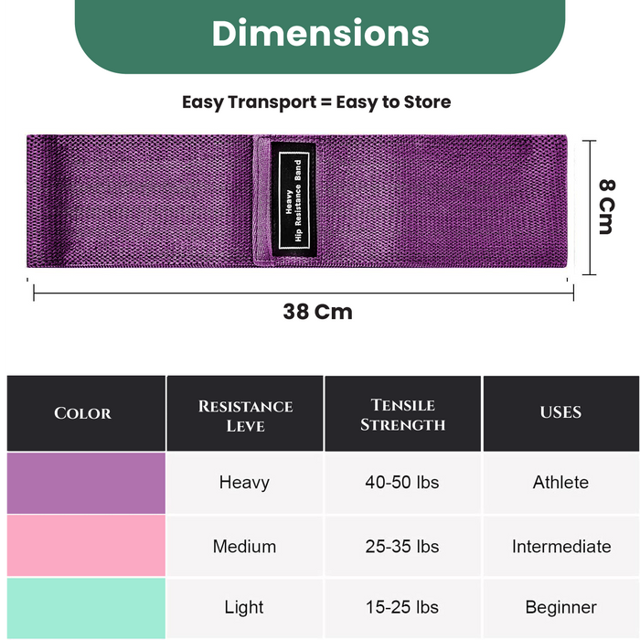 Hip Resistance Bands – Non-Slip Fabric Exercise Bands for Glutes, Legs, and Thighs Color – Set of 3