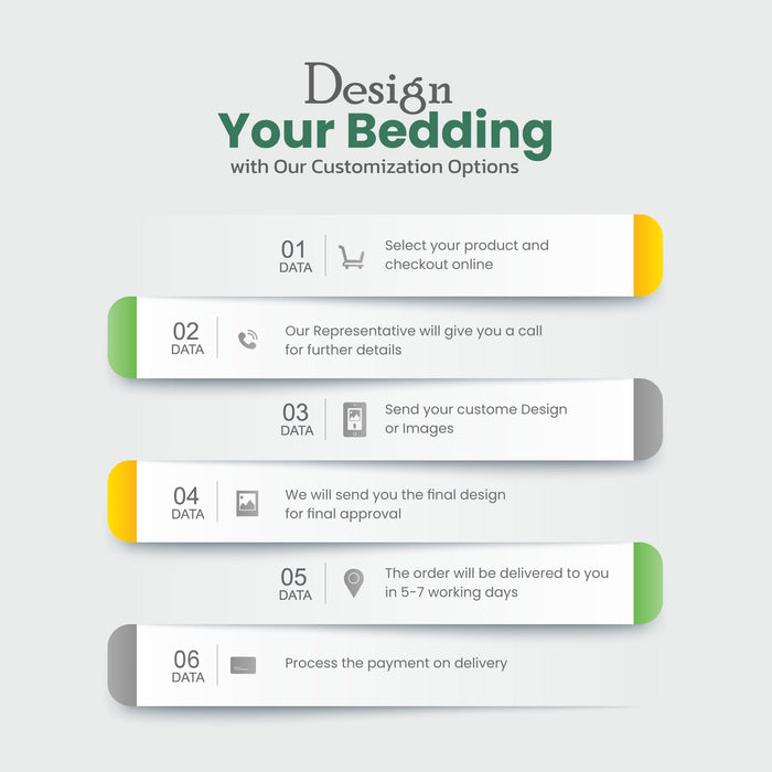 Poly Cotton  4-piece King 240x260 Personalized Custom bedding Comforter set with customized photo printed - Cotton Home