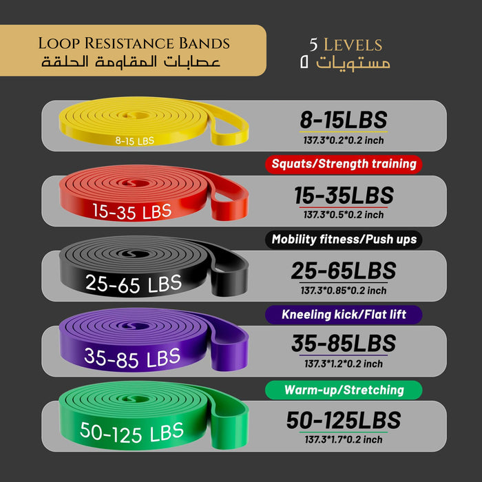 Exercise Resistance Band β Elastic Yoga & Pilates Band for Home Fitness & Strength Training