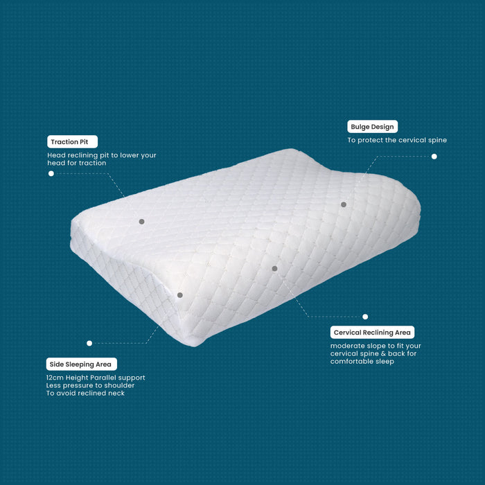Cervical Neck Support Memory Foam Pillow - 40x60 -11/9 White
