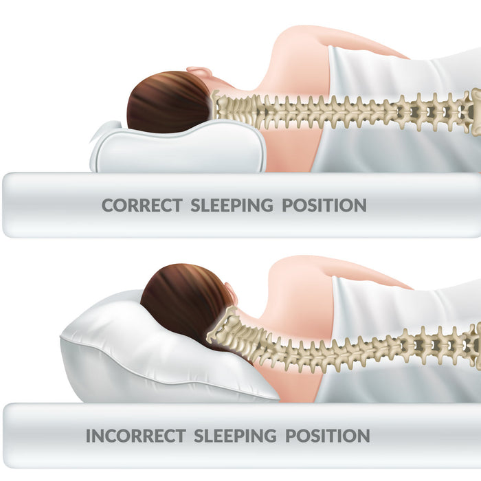 Cervical Neck Support Memory Foam Pillow - 40x60 (9x11) - Gray