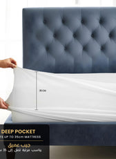 Home Fest 2025 Comfort Combo – Queen Mattress Protector 2PC Pillow Protector with Pillows Terry