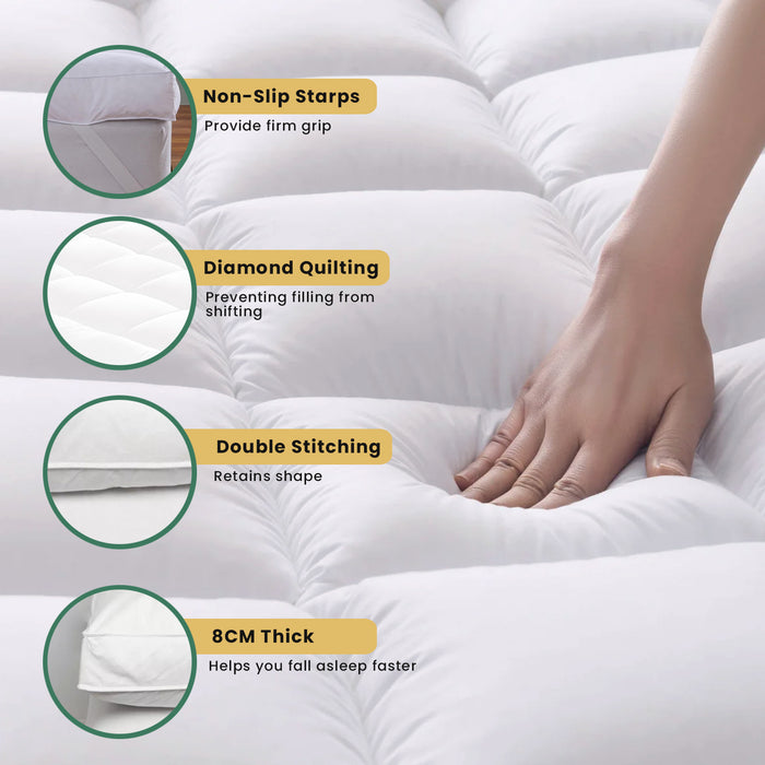Back to School Comfort Combo – 3PC Mattress Topper 160x200+8cm, Pillow, Fitted Sheet at Special Deals!