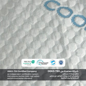 Premium Coolent Mattress Protector 180x200+35CM Breathable & Waterproof - Cotton Home