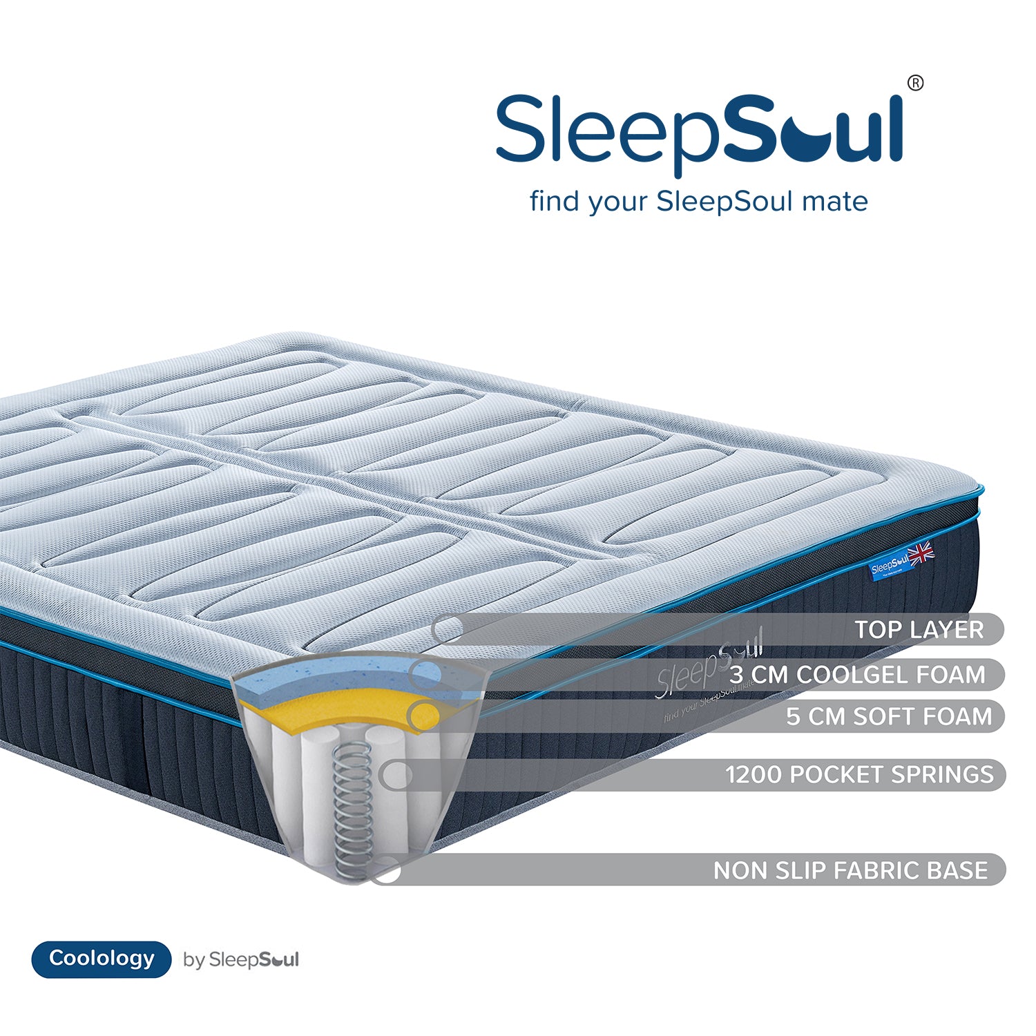 SleepSoul Coolology 1200 Pocket Cool Gel Mattress 120X200