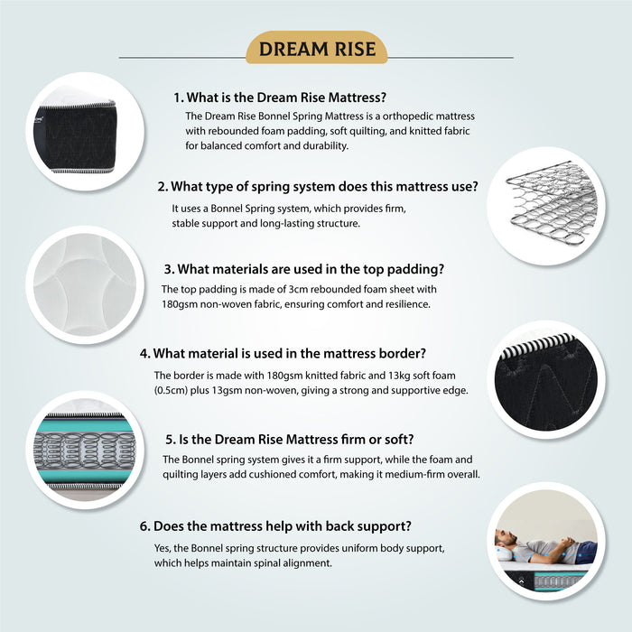 11.11 Mega Comfort Combo – Mattress, Duvet & Essentials Bundle 2