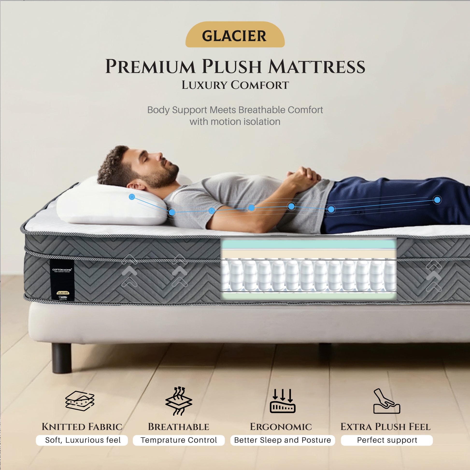 Cotton Home Glacier Memory Foam Pocket Spring Mattress King