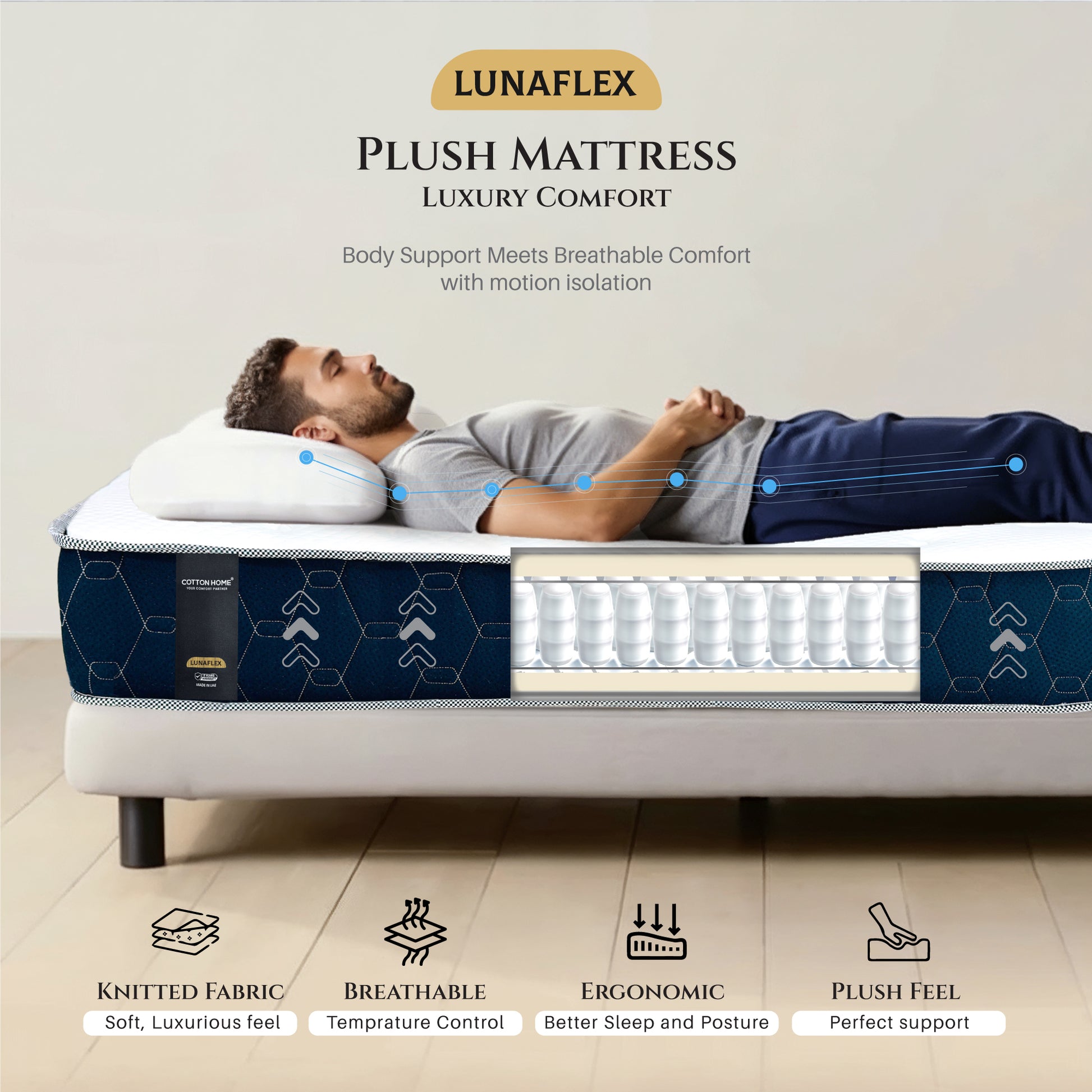 Cotton Home Lunaflex Pocket Spring Plush Mattress Single