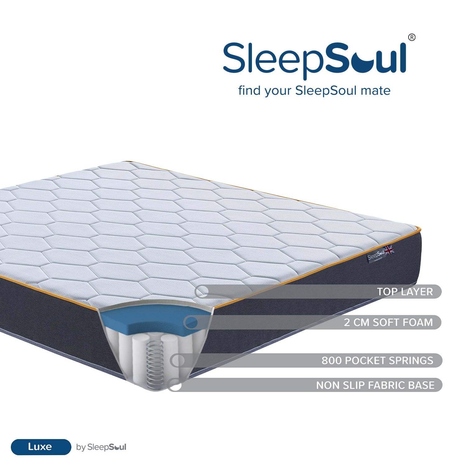 SleepSoul Luxe 800 Pocket Memory Mattress 180x200cm