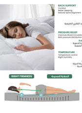 Mattress Topper Extra Thick 10cm White - Cotton Home