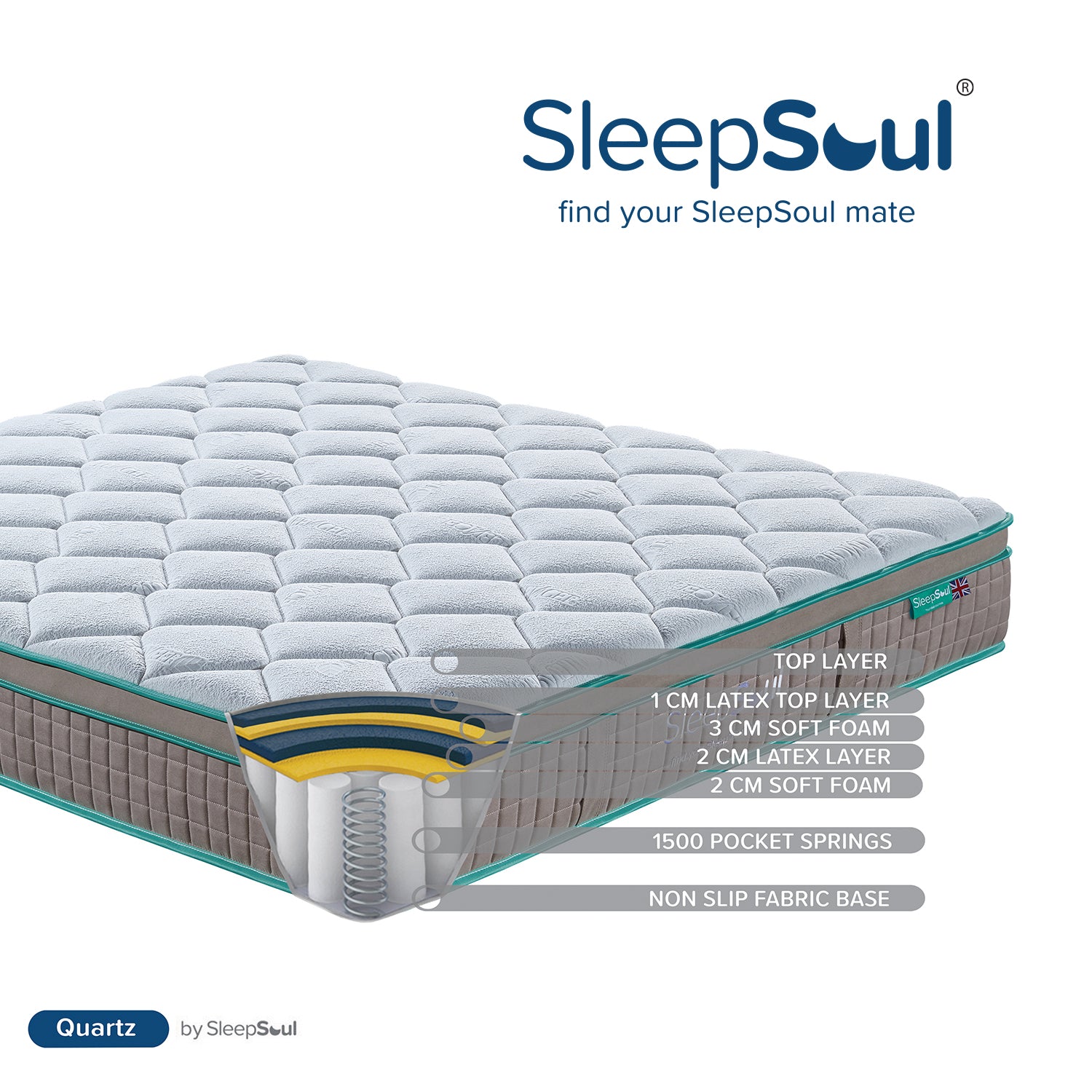 SleepSoul Quartz 1500 Pocket Sprung Mattress