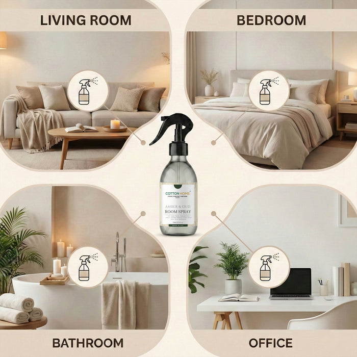 Amber and Oud Bedding & Room Spray – Dual-Use Air & Fabric Freshener (250ml)