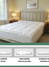 Royal Angler Mattress Topper Premium Cotton 300TC with Fitted Sheet Style Deep Pockets