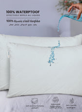 Home Fest 2025 Comfort Combo – Queen Mattress Protector 2PC Pillow Protector with Pillows Terry