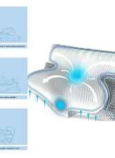 Ergo Memory Foam Pillow with Breathable, Washable Cover with Button 60x40x10cm