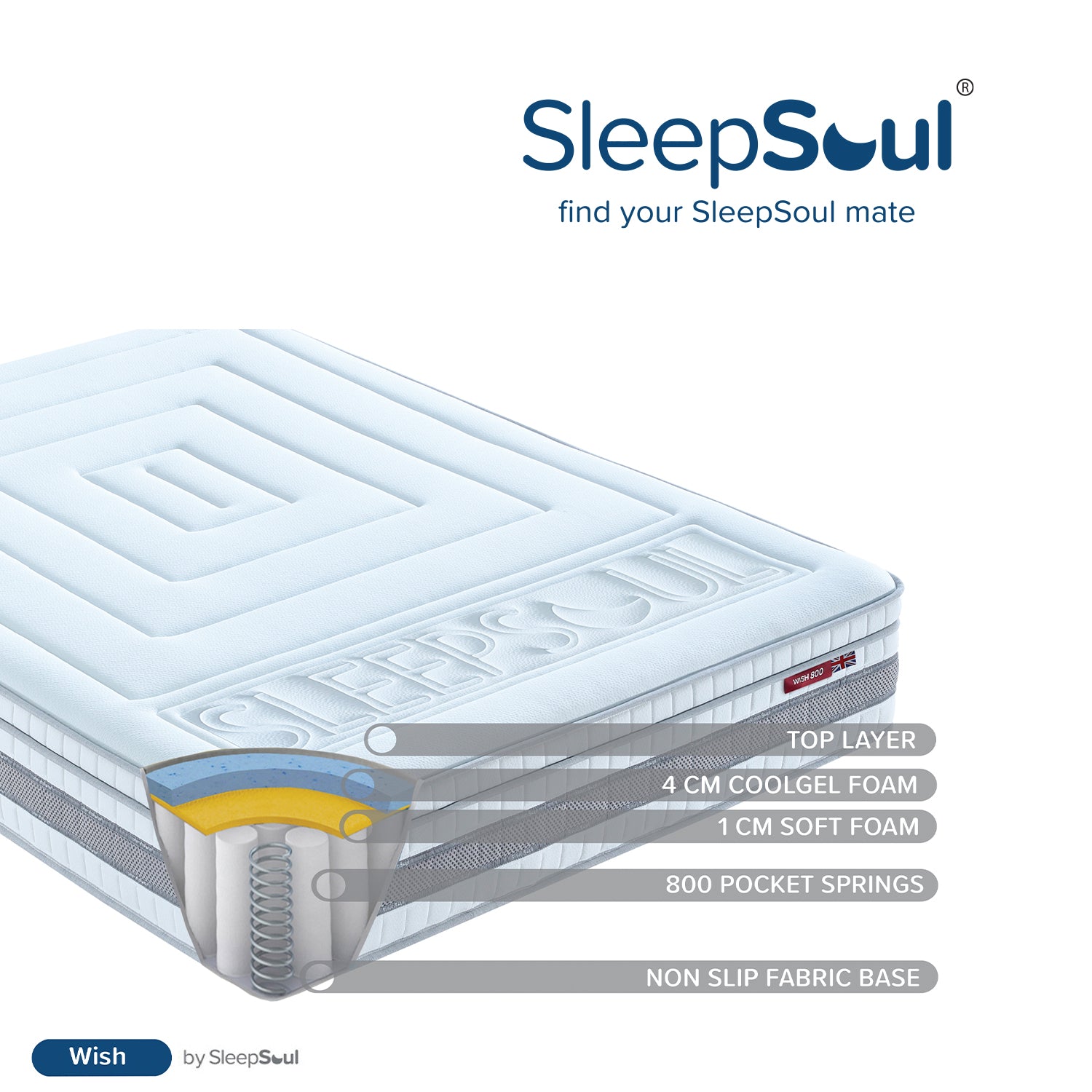 SleepSoul Wish 800 Memory Cool Gel Mattress