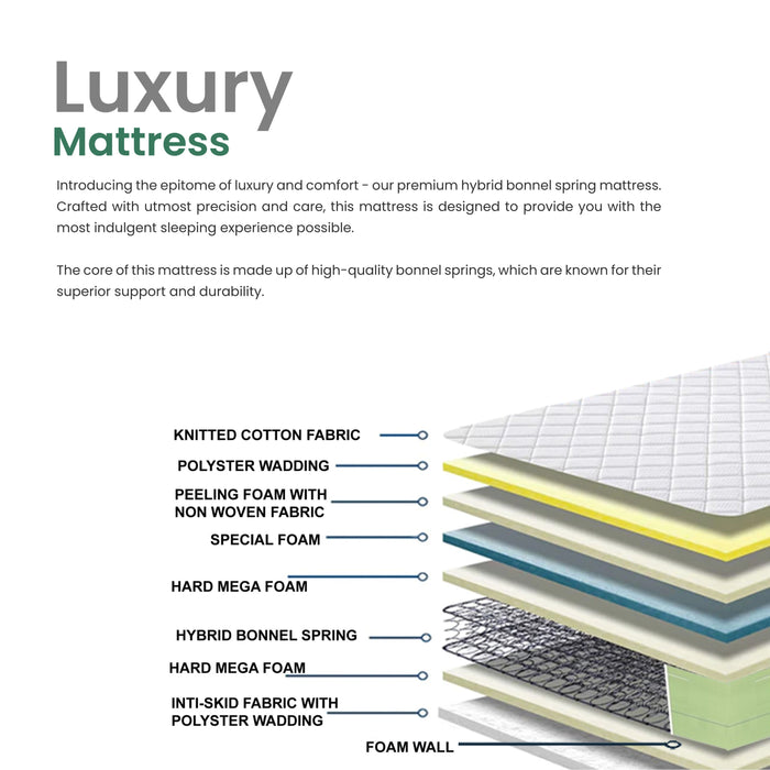 Luxury Sleep Pillow Top Foam Mattress | Medium Firm Feel | Queen - White/Black